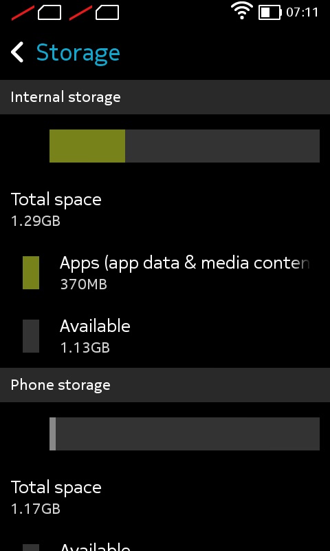 Memory Internal Nokia X Hanya 1GB