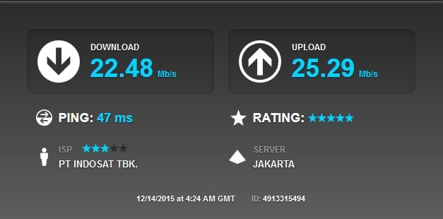 Kecepatan Internet 4GPlus Indosat
