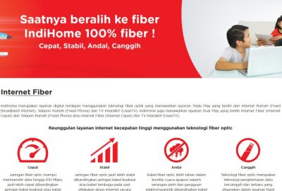IndiHome