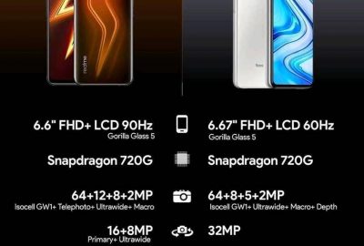 Realme 6 Pro vs Redmi Note 9 Pro Max