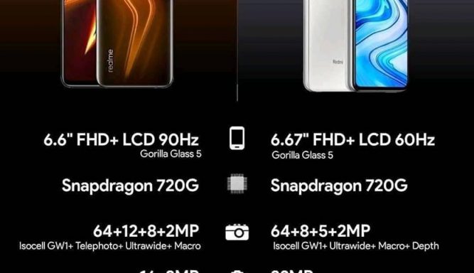 Realme 3 Vs Redmi Note 7 Lebih Bagus Mana Gadgetren